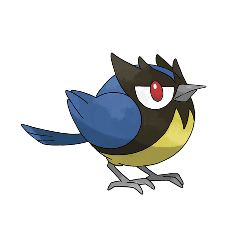 Rookidee silhouette, algorithmic comparison